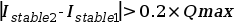 | I_{stable2}-I_{stable1} | > 0.2 × Qmax